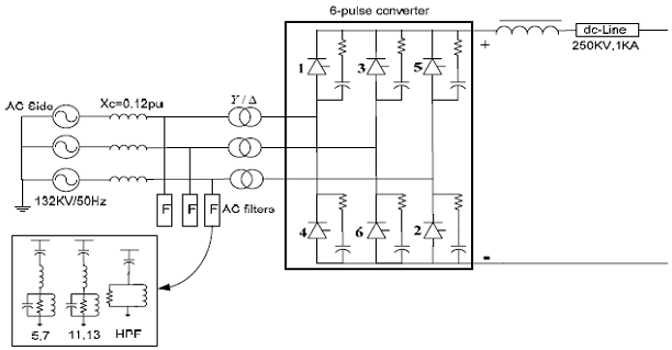 1915_effect of power factor correction capacitors.png